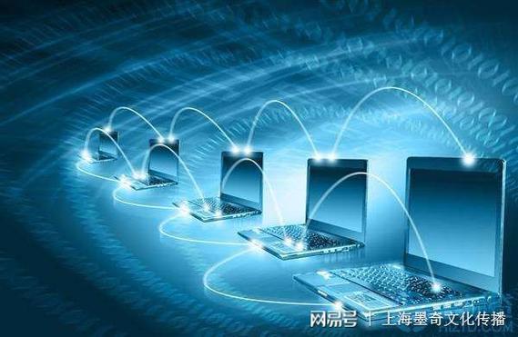 上海网站建设费用多少钱